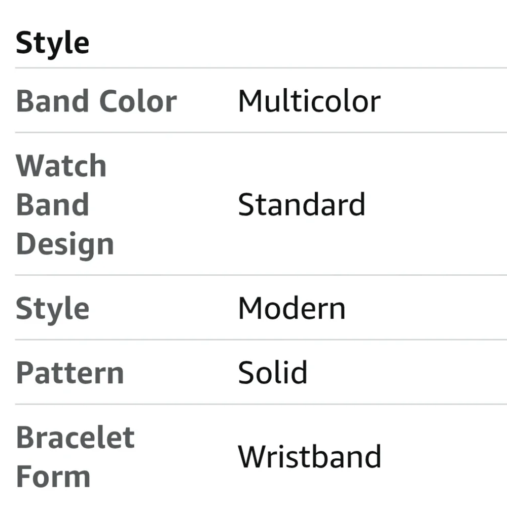 Samsung Galaxy watch Ultra 47mm replacement